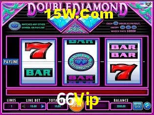Platform Technology 66Vip